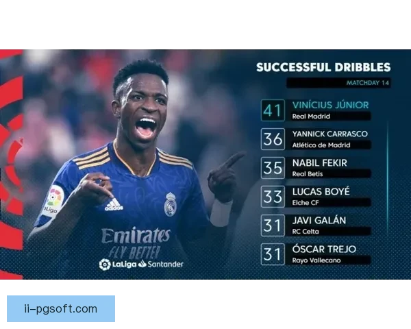 从关键战役看维尼修斯大赛表现与价值评估新视角全面解析与未来意义