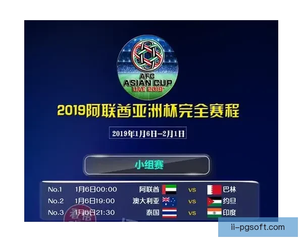 聚焦亚洲杯下阶段赛程影响的关键变量与球队走势胜负格局结果预测分析 聚焦亚洲杯下阶段赛程影响的关键变量与球队走势胜负格局结果预测分析